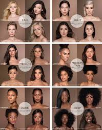 How To Choose The Right Anastasia Foundation Colors For Your