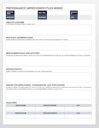 Bewerbungsvorlagen ⇒ im microsoft word format openoffice vorlagen jederzeit. Performance Improvement Plan Templates Smartsheet