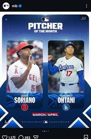 ドジャース大谷翔平 3、4月の先発投手部門で月間MVP受賞 投打受賞は史上初の快挙（スポニチアネックス）