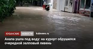 Jul 13, 2021 · погода в аэропорту анапа (витязево) на сегодня, точный прогноз погоды на сегодня для аэропорта анапа (витязево), анапский район, краснодарский край, россия. Rlugwrqncjlrcm