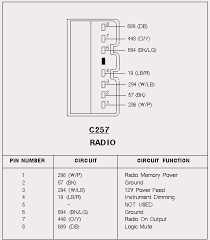 1993 mazda miata wiring diagram electricity site. 1993 Lincoln Town Car Radio Wiring Lincoln Vs Cadillac Forums