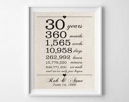 We researched hundreds of ideas and narrowed them down to 9 top picks. 30 Years Together 30th Anniversary Gift For Husband Wife Etsy 12 Year Anniversary Gifts 10 Year Anniversary Gift Anniversary Gifts For Husband