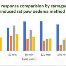 Image result for Micrargeria