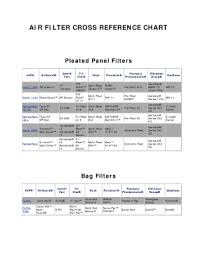 fillable online air filter cross reference chart fax email