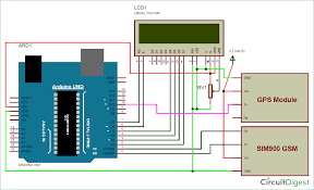 Arduino Based Vehicle Tracker Using Gps And Gsm Circuit Diagram Vehicle Tracking System Arduino Gps Circuit Diagram