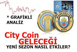 Mancherster City Coin Gelecegi 2021 Man City Token Alinir Mi 2021 Yatirim Manchester City Manchester