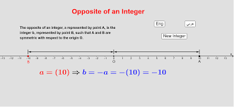 Opposite meaning, definition, what is opposite: Opposite Of An Integer Geogebra