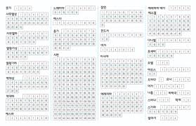 Bible Reading Chart Joseph Ryu