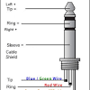 3 pin xlr connectors are standard amongst line level and mic level audio applications. 1