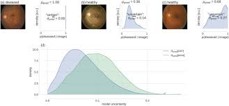 It is written from scratch, using as a reference the implementation of mtcnn from david sandberg (facenet's mtcnn) in facenet. Leveraging Uncertainty Information From Deep Neural Networks For Disease Detection Scientific Reports
