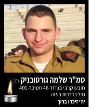 עיריית מודיעין מכבים רעות, Mourning in Modiin Maccabim Reut