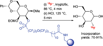 Willis1,2* and arif sheikh3 1department of pathology and laboratory medicine, university of north carolina, chapel hill, nc, usa 2mcallister. Synthesis Of The Positron Emitting Radiotracer 18f 2 Fluoro 2 Deoxy D Glucose From Resin Bound Perfluoroalkylsulfonates Organic Biomolecular Chemistry Rsc Publishing