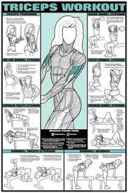 31 Best Bi Tri Workouts Images In 2019 At Home Workouts