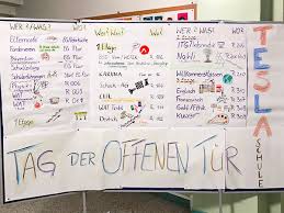 Turen Auf Hier Kommt Die Tesla Schule Socius Die Bildungspartner