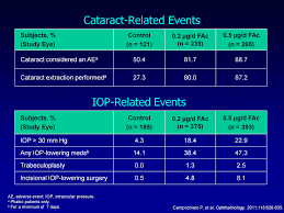 alimera sciences inc form 8 k ex 99 1 exhibit 99 1