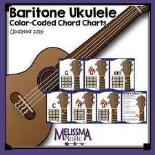 And 15 oz.) and are dishwasher and microwave safe! Basic Ukulele Chords Posters Worksheets Teachers Pay Teachers