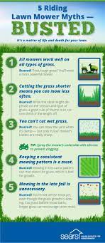 5 Common Riding Mower Mistakes We Re Busting The Most Common Riding Mower Myths From Mowing Wet Grass To Mixing Up Your Mowing Pat Riding Mower Mower Mowing