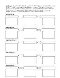 Energy Transformations Virtual Lab Activity Energy Transformations Lab Activities Teaching