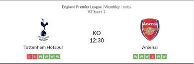 Prediksi Bola Tottenham Hotspur Vs Arsenal Liga Inggris Malam Ini Prediksi Arsenal Vs Tottenham Hotspur Untuk Pertand Tottenham Hotspur Liga Inggris Arsenal