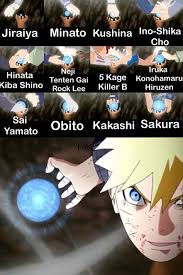 Minato and naruto have a nice father son moment while they are beating itachi and sasuke. 900 Naruto Ideas Naruto Anime Naruto Naruto Uzumaki