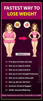 Pin On Weight Loss Secret