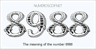 Meaning Of 8988 Angel Number Seeing 8988 What Does The Number Mean