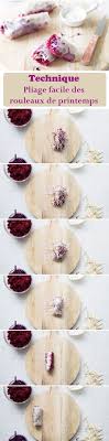 Rouleaux De Printemps Au Chou Rouge Tutoriel Pliage Recettes De Cuisine Biodelices Recette Rouleau De Printemps Feuille De Riz Recette