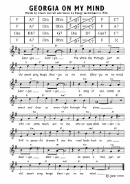 Pin On Ukulele Resources