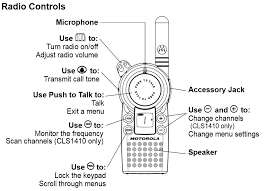 Motorola Cls1110 Two Way Radio