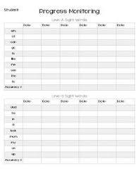 Jan Richardson High Frequency Word Progress Monitoring Sheet