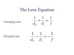 Image Result For Lens Equation Diverging Equations Math Facts Physics And Mathematics
