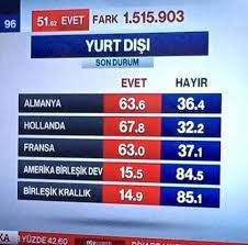Norveç vs almanya almanya müteffikleri i̇spanya rusya (kısıtlı yardım) i̇talya norveç müttefik fransa i̇ngiltere i̇sveç danimarka finlandiya polonya. Sex Lahmacun Rock N Roll Isci Gocu Vs Beyin Gocu Facebook