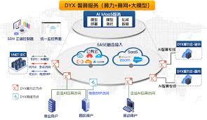 Chinese Only】中宏網: 上海車展AI智慧體秀操作第一線DYXnet智算 ...