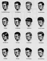 Pretty cool vintage mens haircuts mens hairstyles 2019 find and save ideas about retro mens hairstyles on pinterest see more ideas about classic mens hairstyles mens hair products and slick back haircut. Barber Haircut Fuckyeahvintage Retro Men Hairstyle Names Haircut Names For Men Hairstyle Name