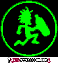 Icp Hatchet Man And Hatchet Girl Icp Hatchet Man Insane Clown Posse Hatchet Man