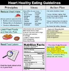 Cardiac Diabetic Diet Plan Cardiac Diabetic Diet Meals