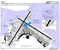 How To Brief A Jeppesen Approach Chart In 11 Steps Boldmethod