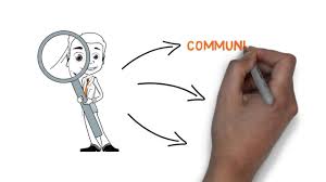 Informational video demonstrating use of sap quote to cash for indirect ordering. Oracle Quote To Cash Solution Oracle Quotes Solutions Quotes