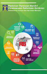 Rabu,26 mei 2021 m 14 syawwal 1442 h. Https Erb Kemenkumham Go Id Uploads Produk 83c14172663f473b2a379d739da34ca3 Pdf