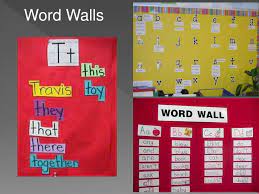 Maybe you would like to learn more about one of these? Ppt Word Walls Powerpoint Presentation Free Download Id 3474562