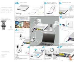 Maybe you would like to learn more about one of these? Swisscom Internet Box Standard Setting Up Pdf Download Manualslib