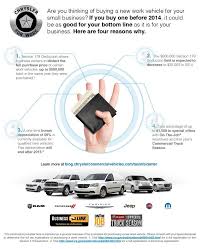 Learn More About Bonus Depreciation And Section 179 Options If You Plan To Purchase A Business Vehicle Before The End Of 2013 How To Plan Business Deduction