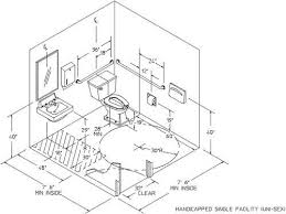 ada bathroom with special