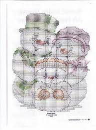 Plastic canvas is an inexpensive way to decorate for the holidays. Image Result For Plastic Canvas Christmas Free Patterns Plastic Canvas Patterns Plastic Canvas Christmas Plastic Canvas Crafts