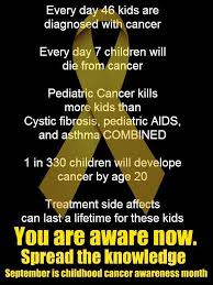 Childhood Cancer Facts Childhood Cancer Awareness Month Pediatric Cancer Awareness Childhood Cancer
