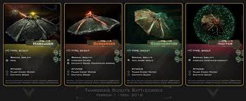 Remlok Industries The Ax Combat Guide Elite Dangerous