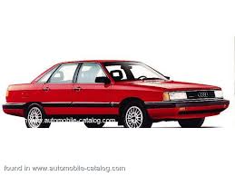 Image result for Maraschino Red 1987 Audi
