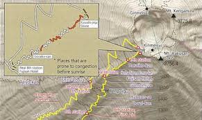 Climbing Mt Fuji Frequently Asked Questions Faq Page 2