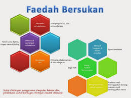 Education Made Fun 2015