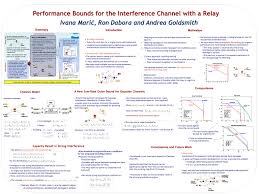 They will verbally relay the daily messages from home and transmit back her responses.• mendoza relayed the news as soon as he returned to the base.• once the information is recorded. Relaying In Networks With Multiple Sources Has New Aspects 1 Relaying Messages To One Destination Increases Interference To Others 2 Relays Can Jointly Ppt Download
